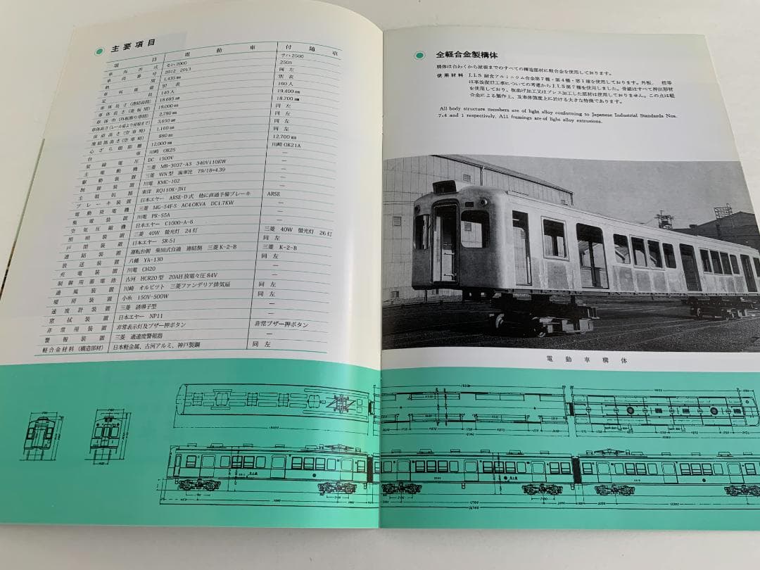 山陽電車 2000系復刻パンフ 6点セット - メルカリ