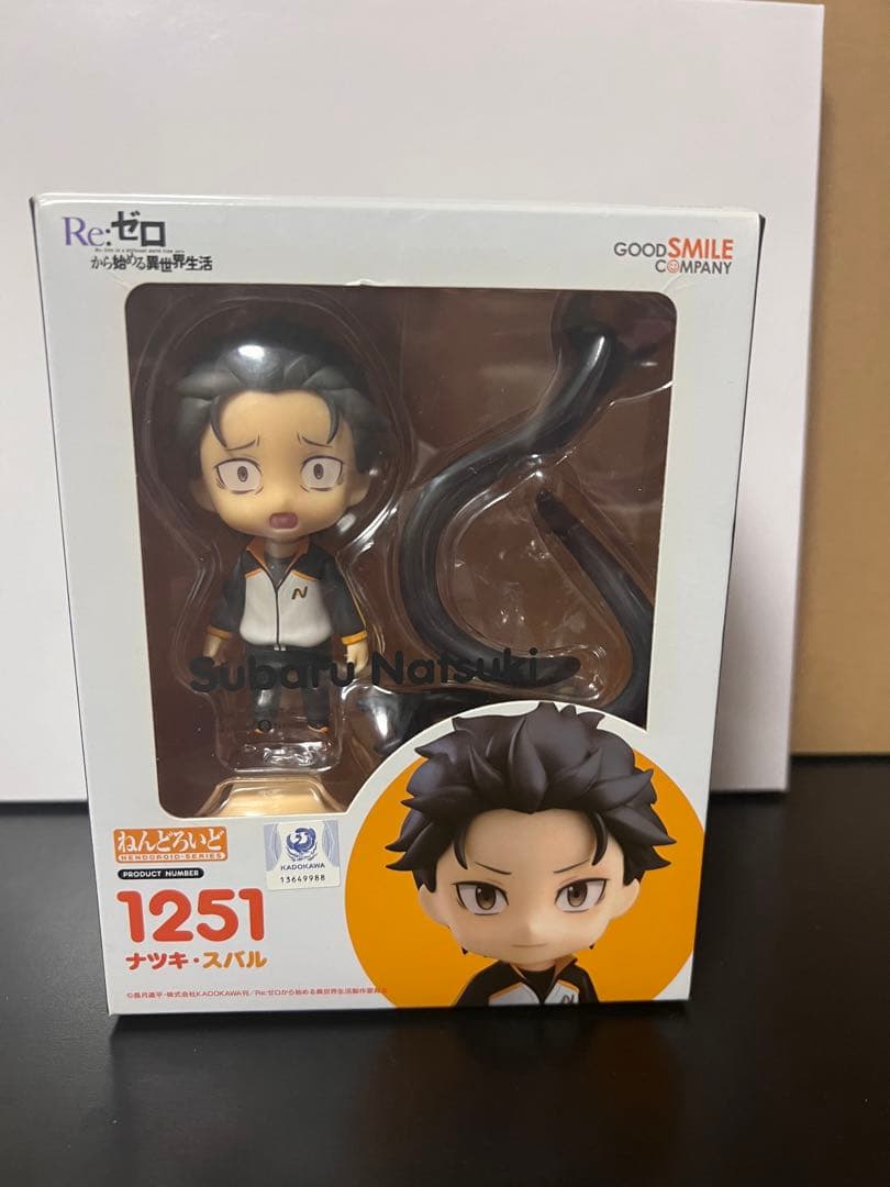ねんどろいど 1251 ナツキスバル Re:ゼロから始める異世界生活 パーツ
