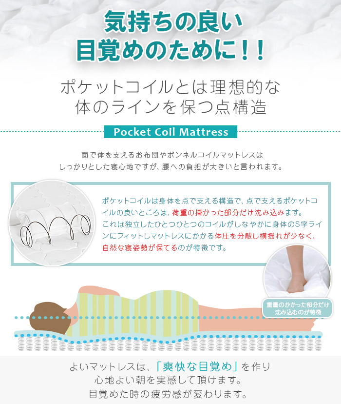 3Dメッシュ ポケットコイルマットレス｜激安インテリア家具の通販