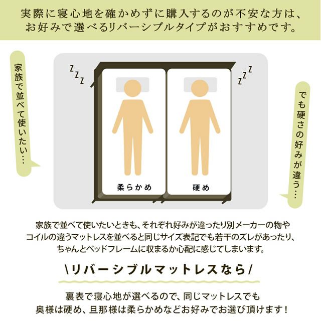 リバーシブルフィットコイル 【SELECT】セレクト ポケットコイル