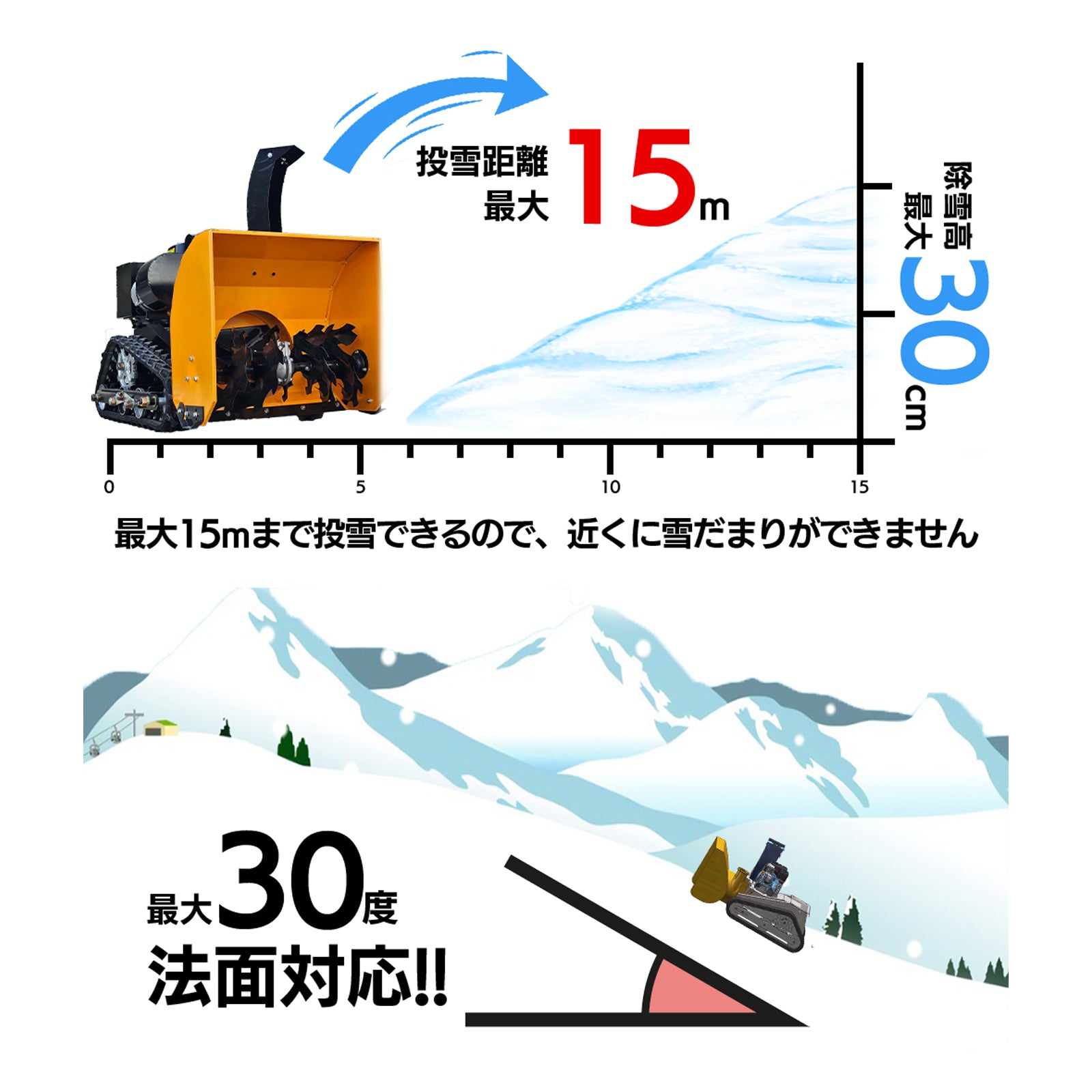 ラジコン除雪機 ユキゾーS62 – SUNGA Japan
