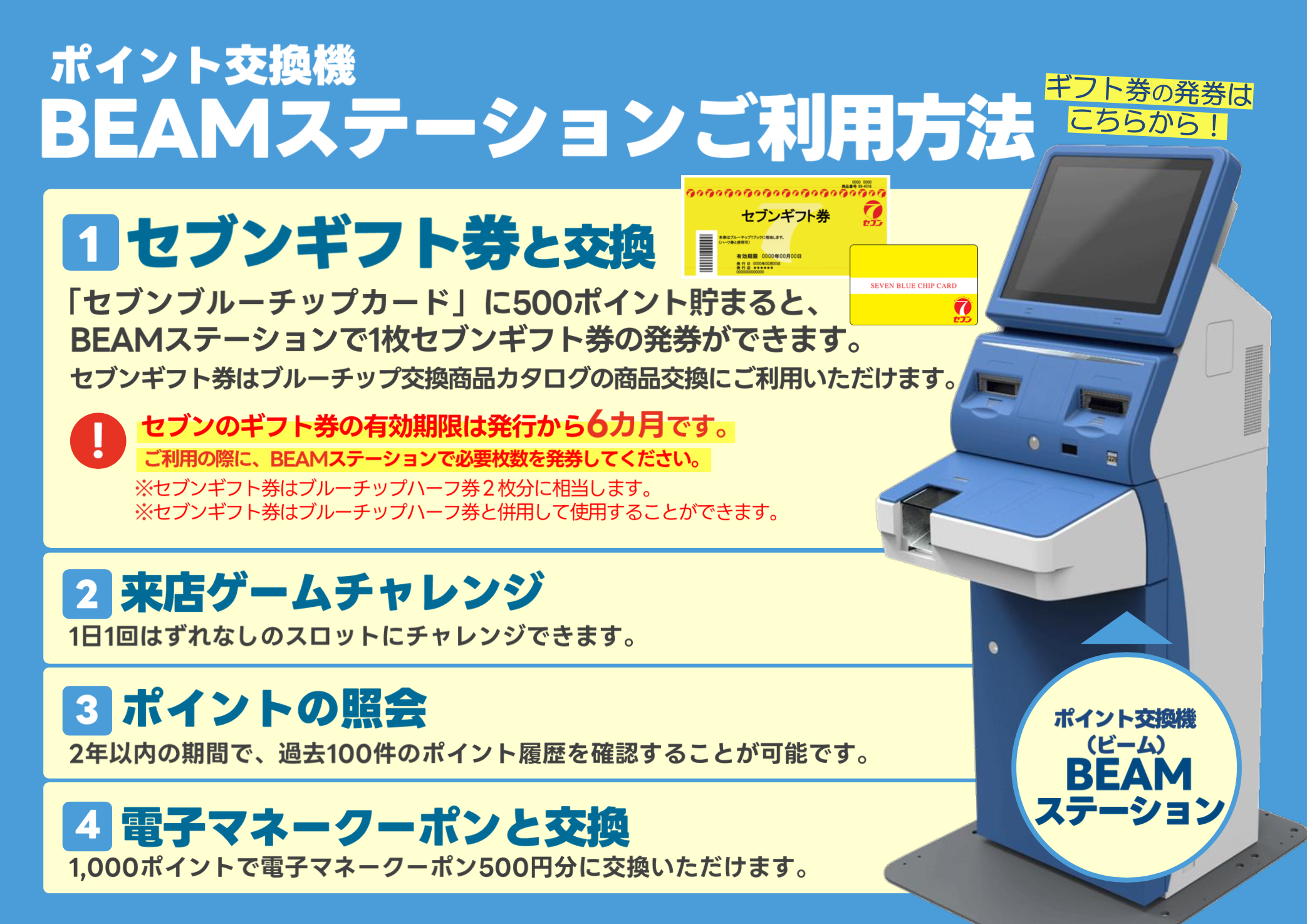 セブン｜徳島のスーパーマーケット セブン